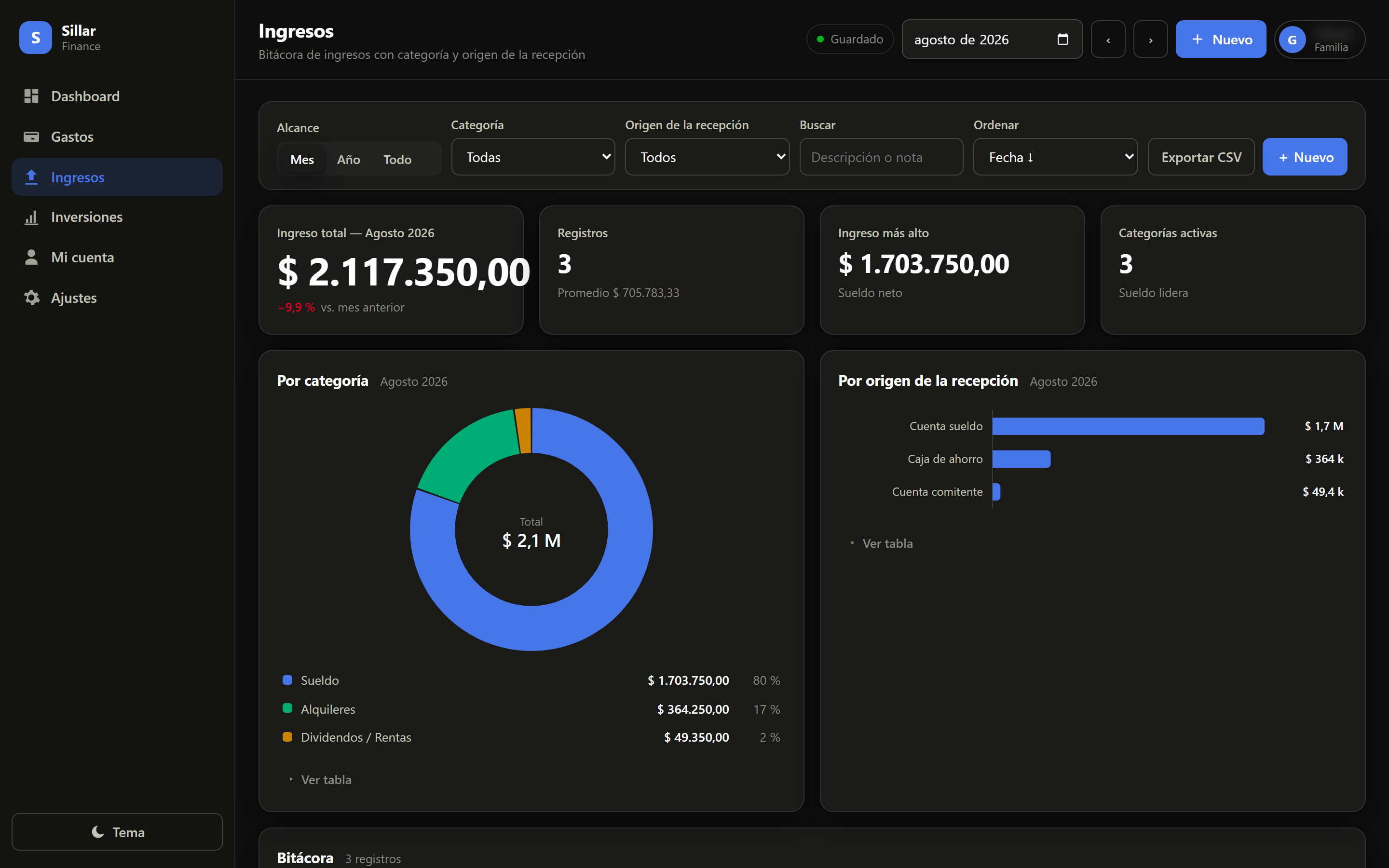 Modulo Ingresos de Sillar - Finance