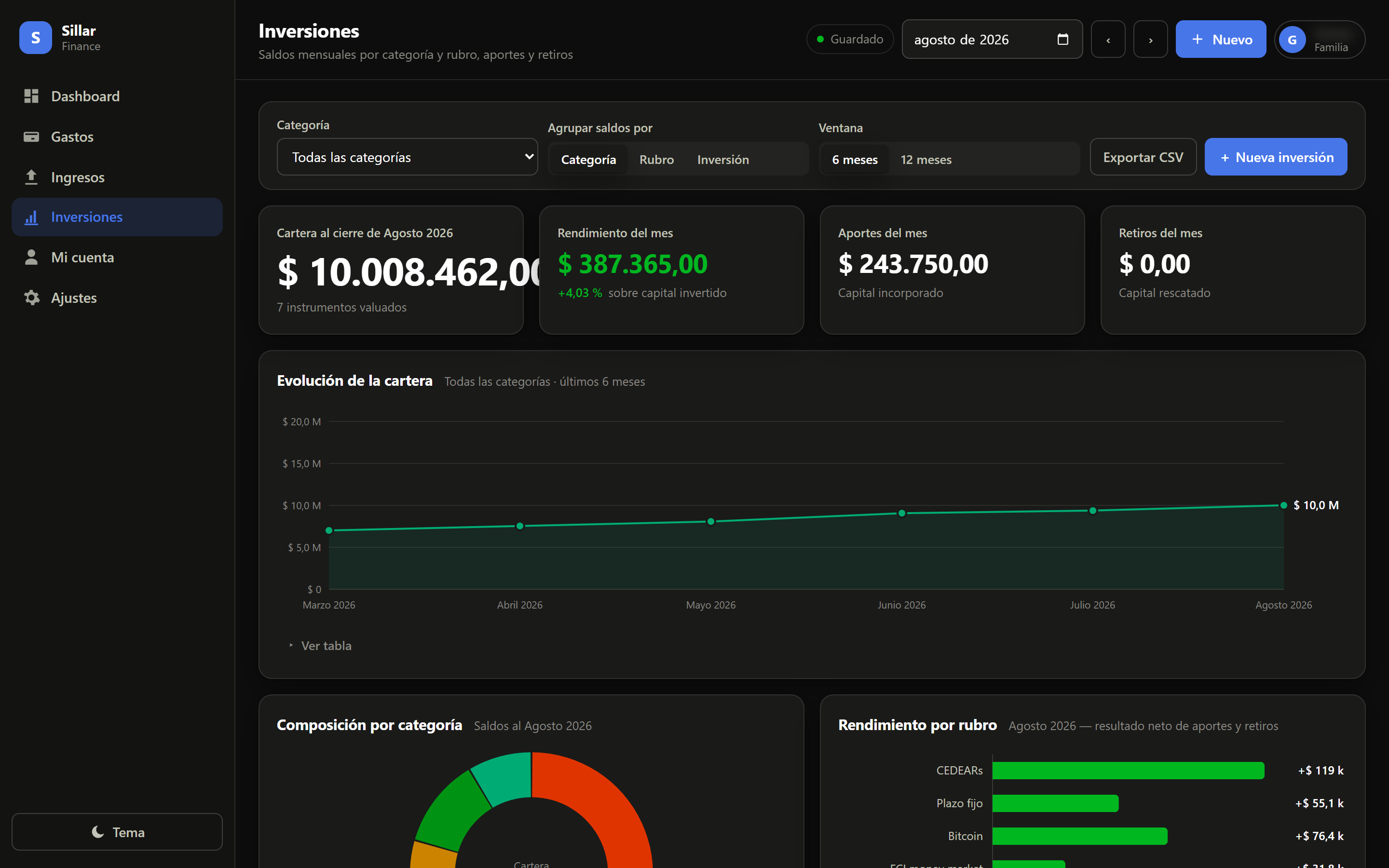 Modulo Inversiones de Sillar - Finance