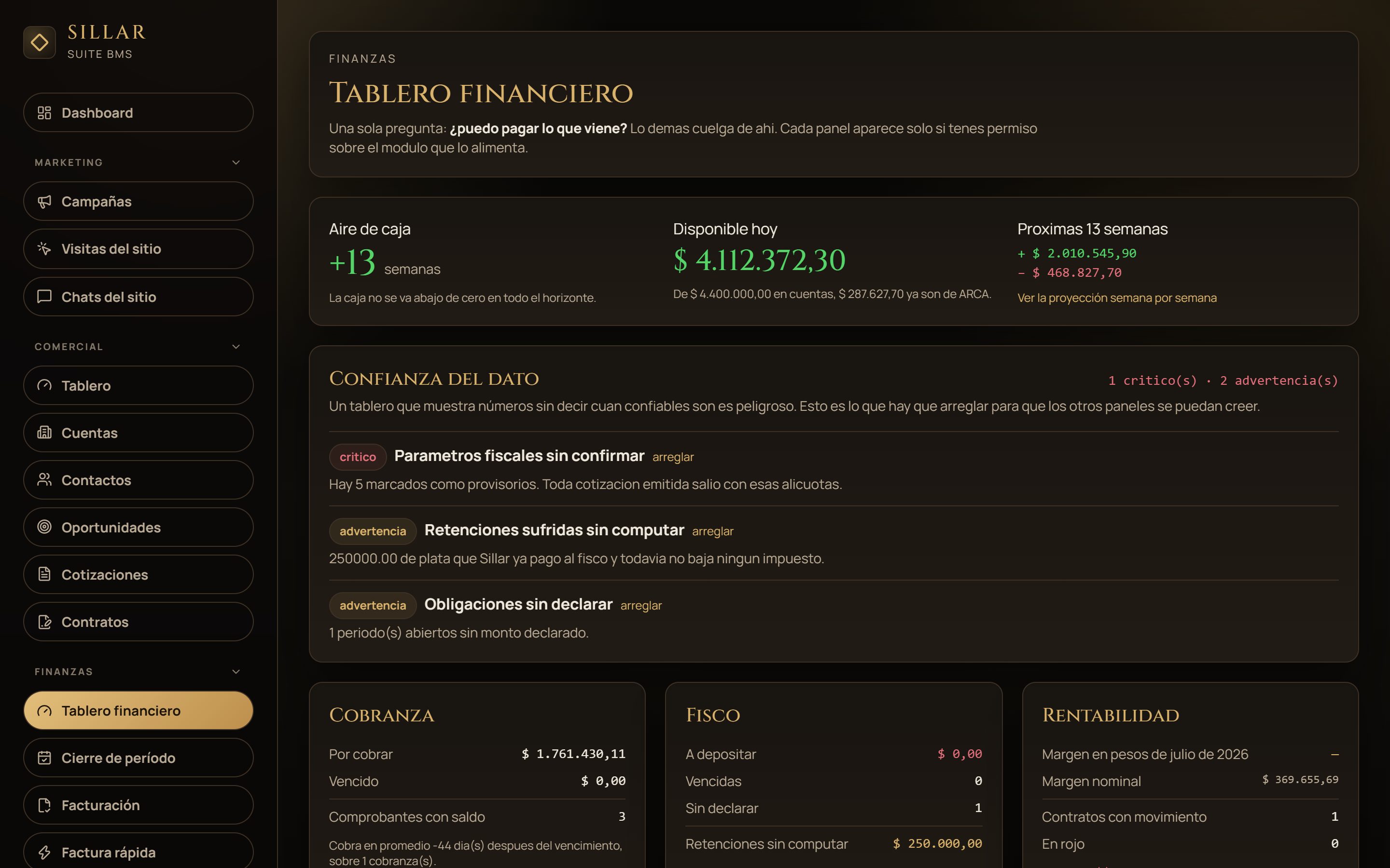 Modulo Tablero financiero